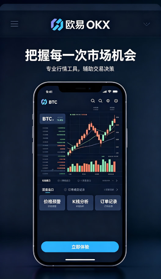 欧交易所APP行情图表工具